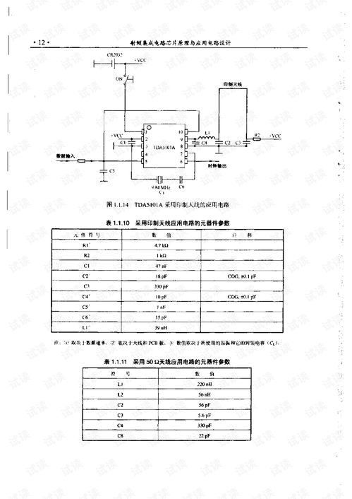 射頻集成電路芯片原理與應(yīng)用電路設(shè)計