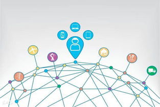 生活服務(wù)類APP開發(fā)功能有哪些