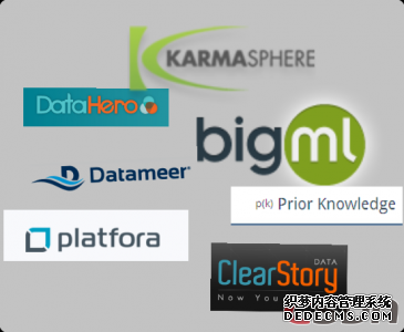 有了這7家大數據工具企業,還需要數據科學家么?_織夢CMS
