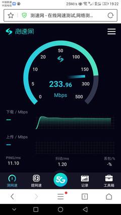 8145問題圓滿解決 感謝CMS網社區的熱心相助